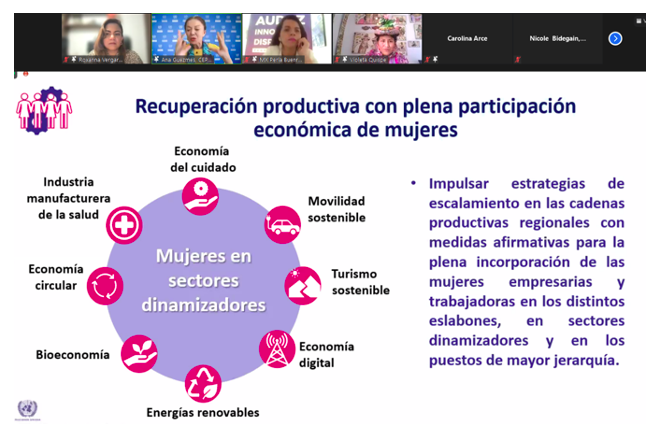 Recuperación productiva con plena participación de mujeres