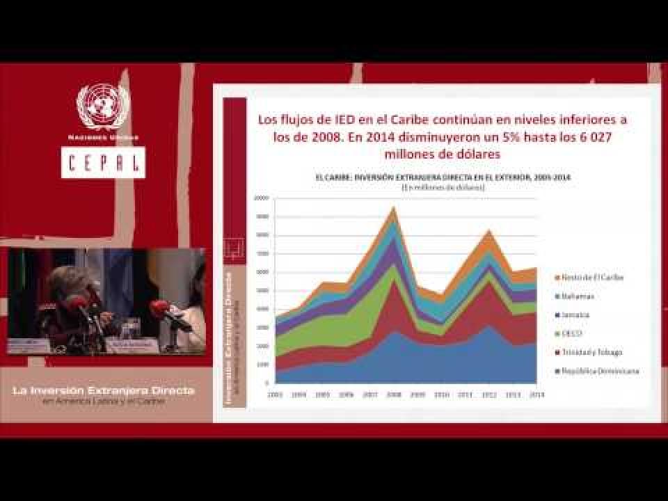 Presentación del informe sobre IED 2015