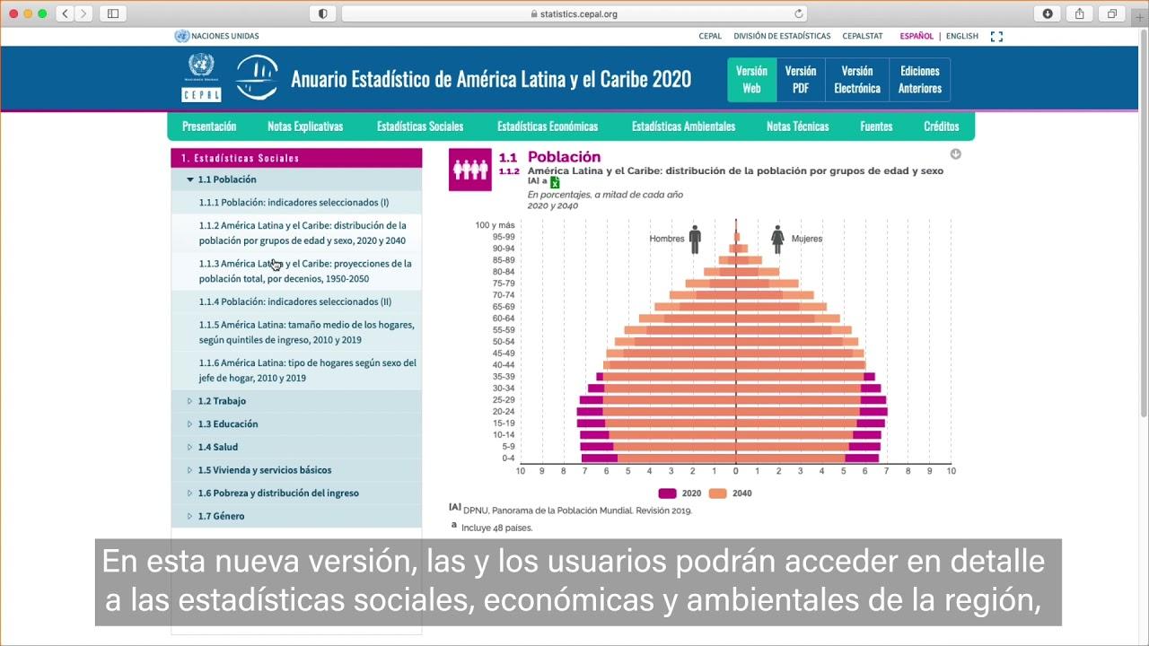 Anuario Estadístico de América Latina y el Caribe 2020