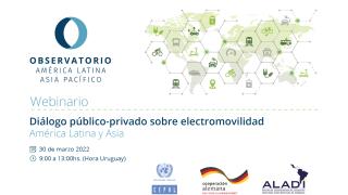 electromovilidad