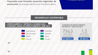 infografía UERN