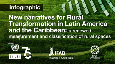 ECLAC IFAD Project