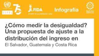 Proyecto CEPAL FIDA