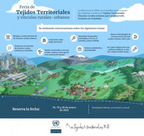 Feria de Tejidos Territoriales y vínculos rurales-urbanos