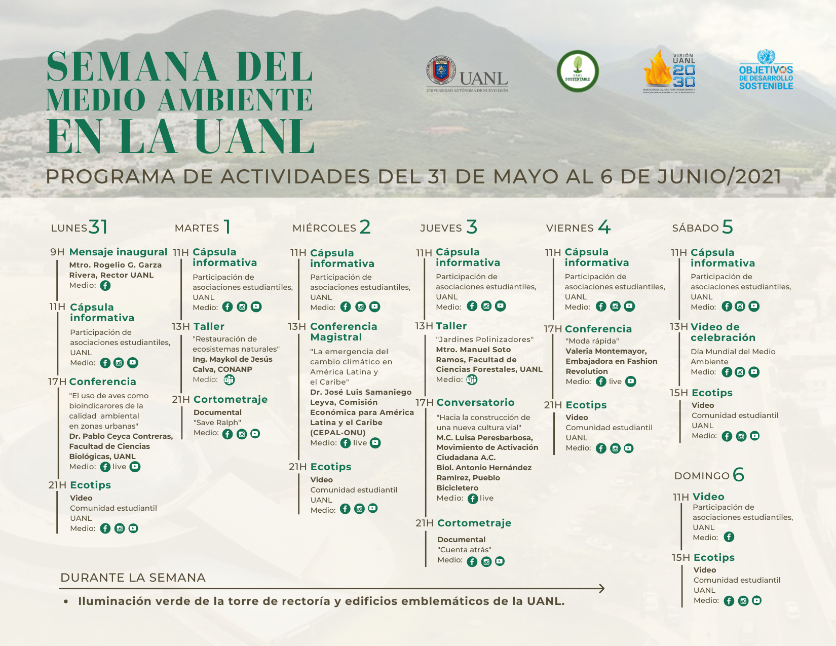 La emergencia del cambio climático en América Latina y el Caribe